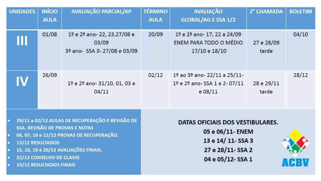 calendario-da-iii-e-iv-unidade