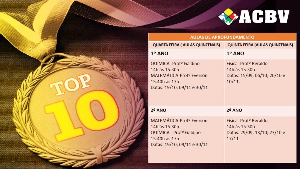 top-10-app-final